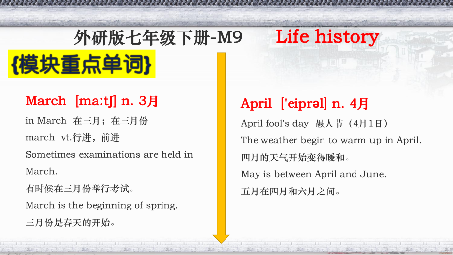 外研版七年级英语下册-M9单词短语ppt课件.pptx_第2页