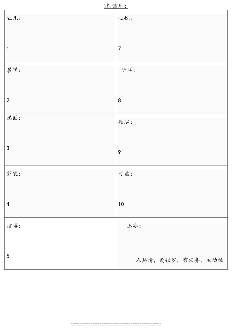 二年级学生个性化评语.doc_第2页