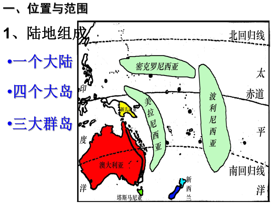 (大洋洲)(PPT课件).ppt_第2页