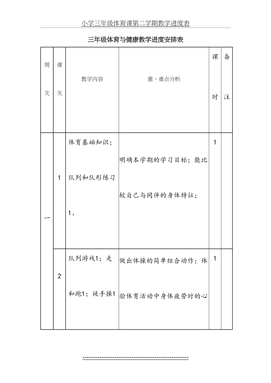 三年级体育教学进度安排表.doc_第2页