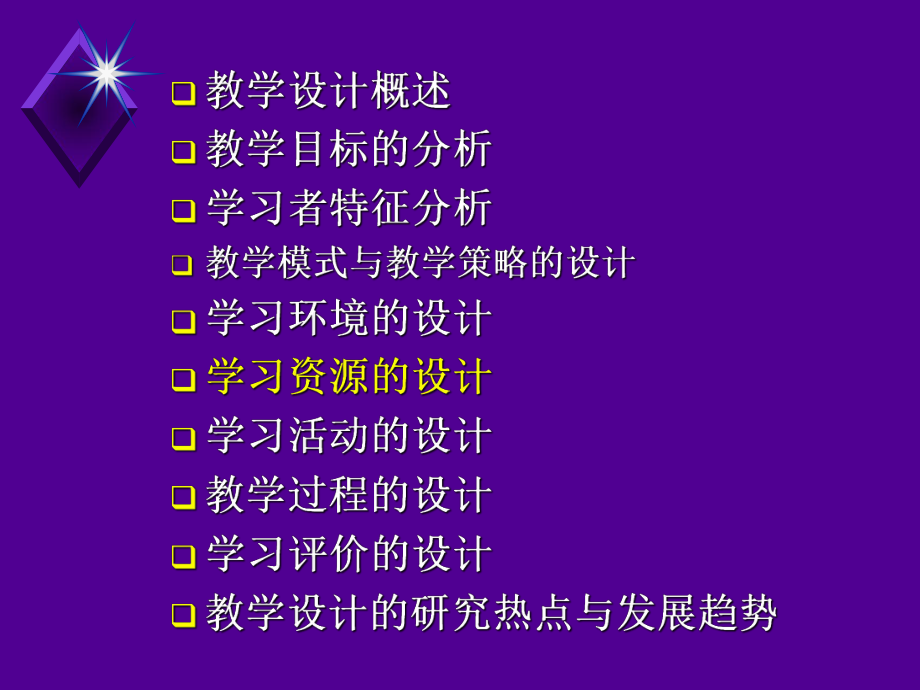 学习资源设计ppt课件.ppt_第2页