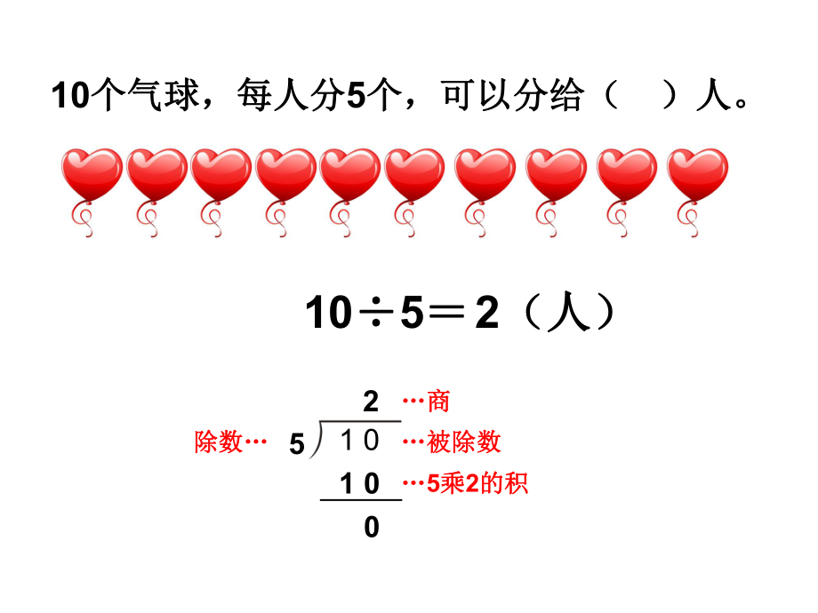 (北师大版)二年级下册数学课件-除法复习.ppt_第2页