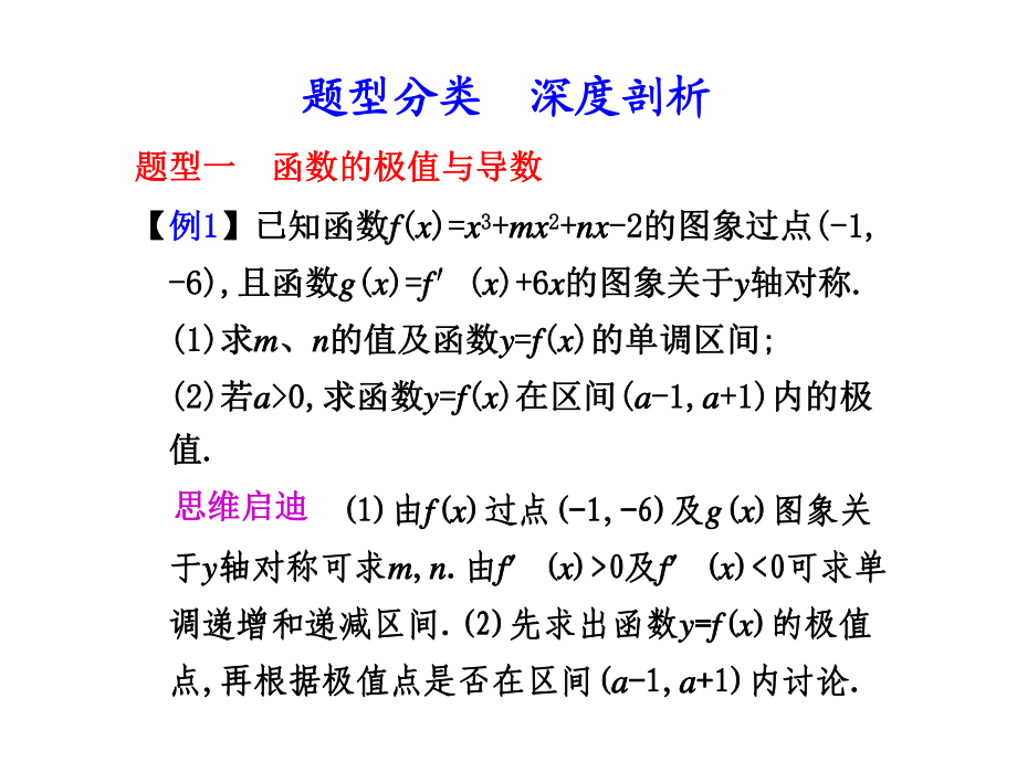 导数的综合应用（一）ppt课件.ppt_第2页