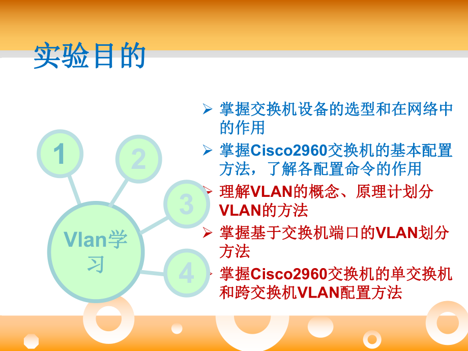 实验六-虚拟局域网(vlan)的划分与配置ppt课件.ppt_第2页