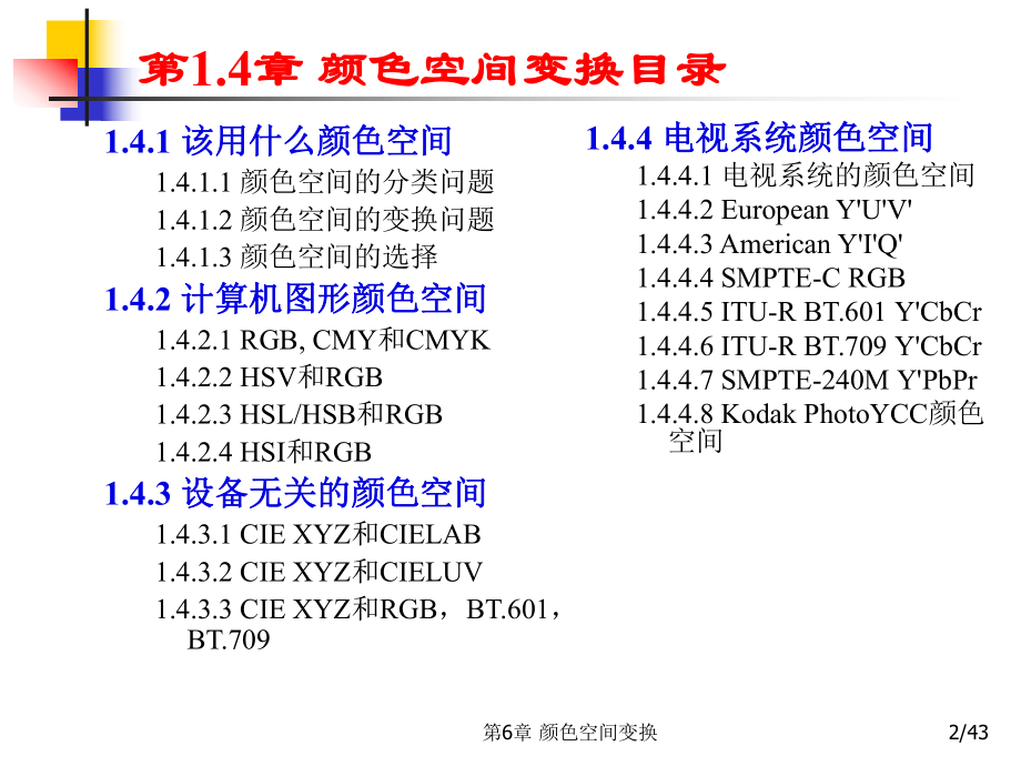 图像颜色空间变换ppt课件.ppt_第2页