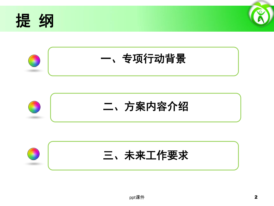 三减三健方案介绍--ppt课件.ppt_第2页
