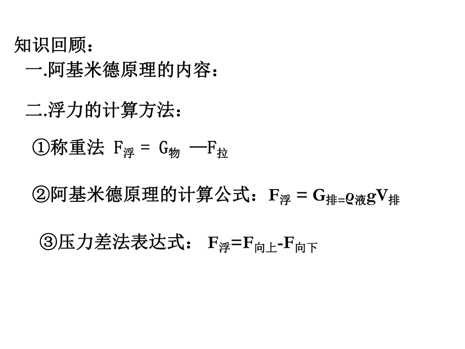 《物体的浮沉条件及应用》pptflash课件.ppt_第2页