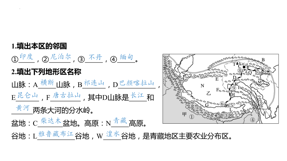 青藏地区--高考地理一轮复习课件.pptx_第2页