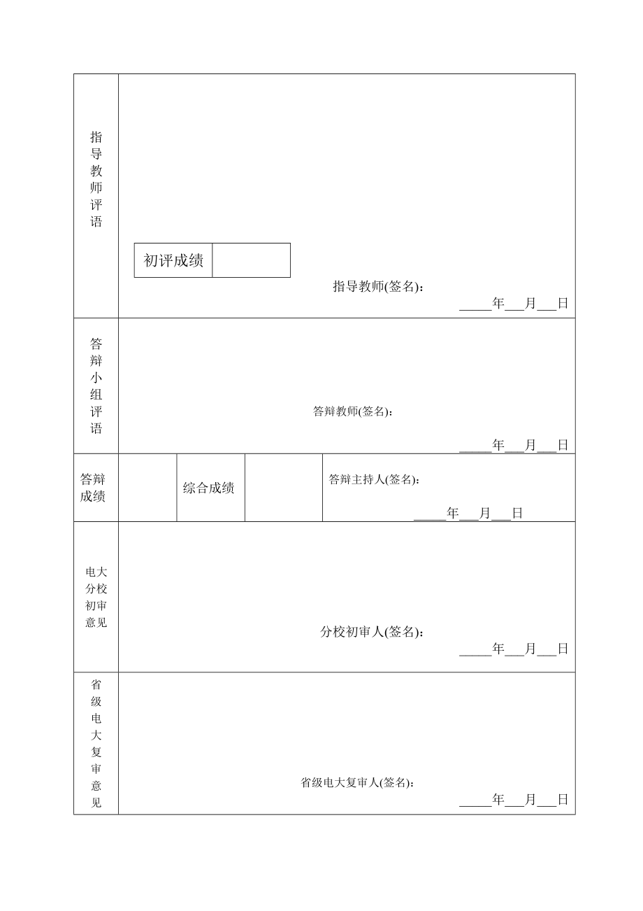 电大毕业设计论文谈谈企业在管理中绩效工资的战略意义及注意事项.doc_第2页