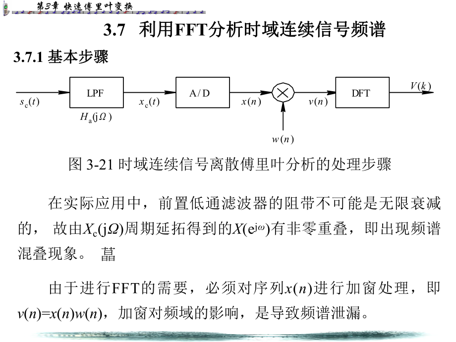 第十三讲FFT的应用ppt课件.ppt_第2页