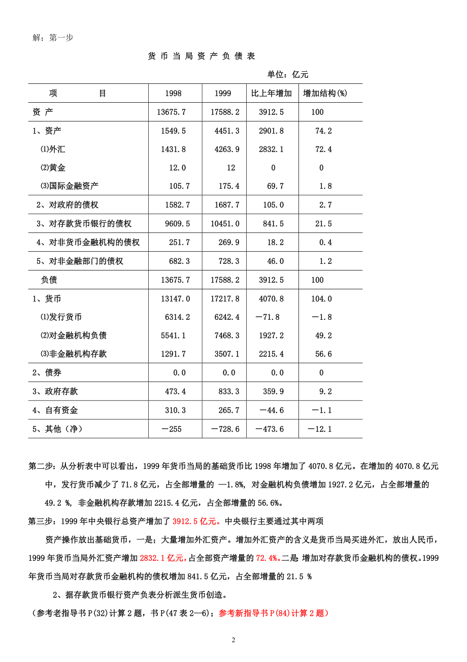 电大金融统计分析计算题考试参考答案【完整版超全的.doc_第2页