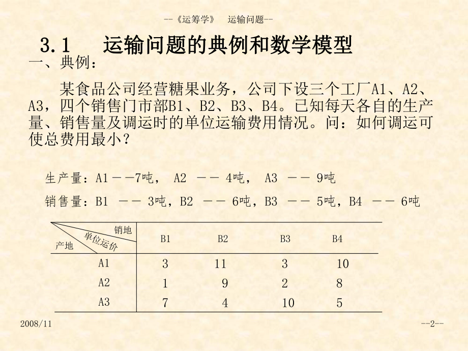 (典型例题)《运筹学》运输问题.ppt_第2页