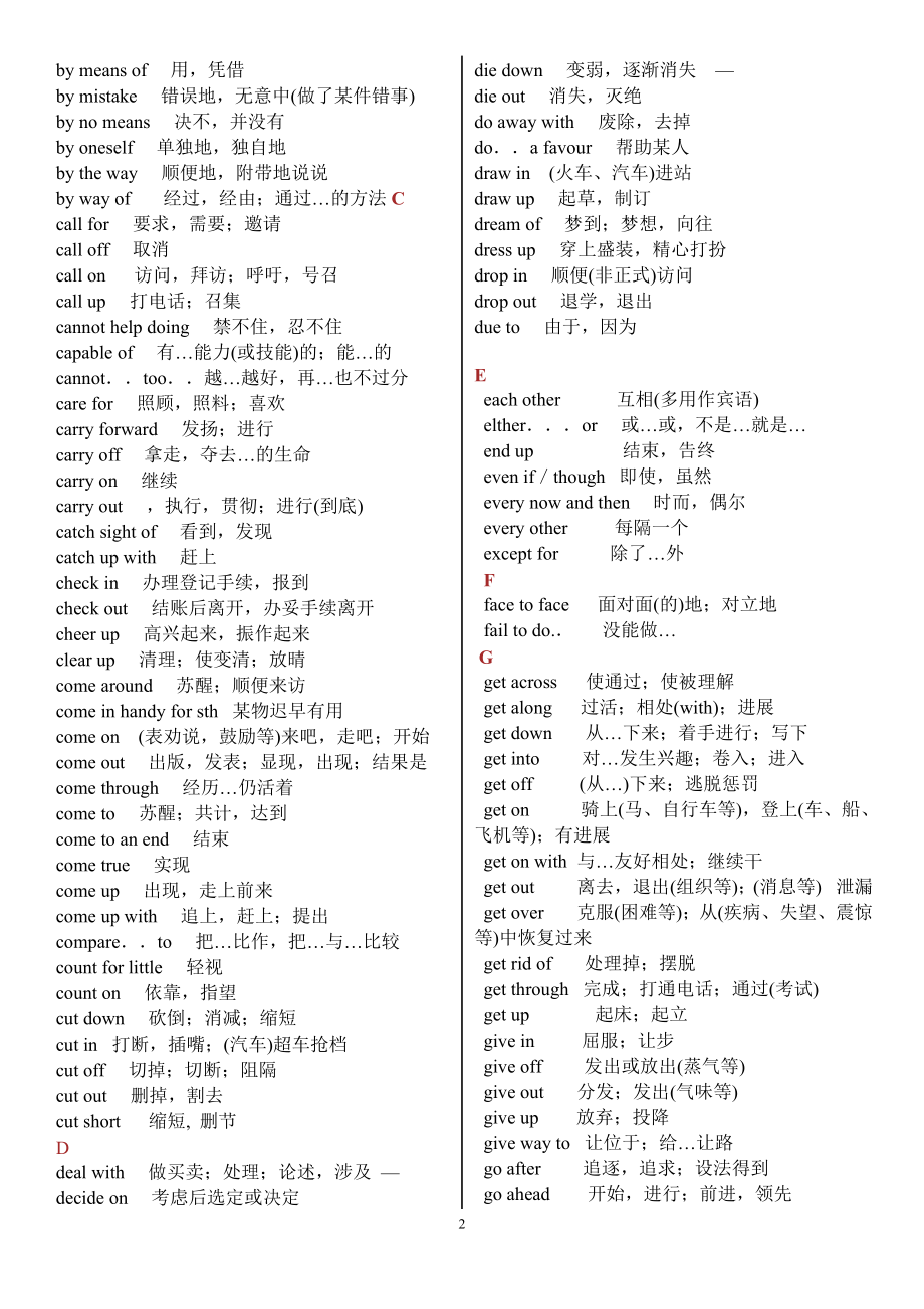 电大学士学位英语考试重点复习资料参考答案【最新精编已排版】.doc_第2页