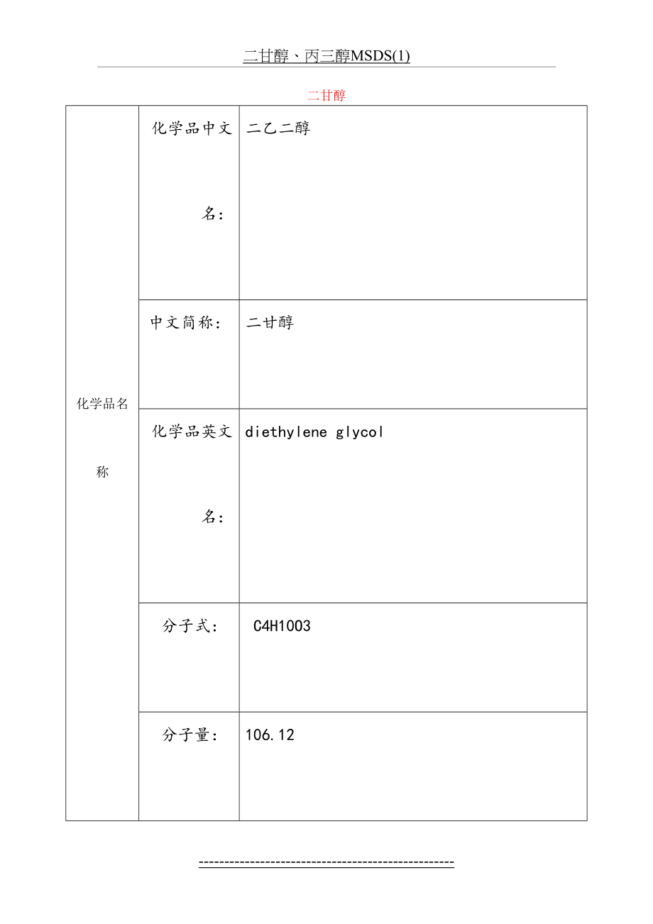 二甘醇、丙三醇MSDS(1).doc_第2页