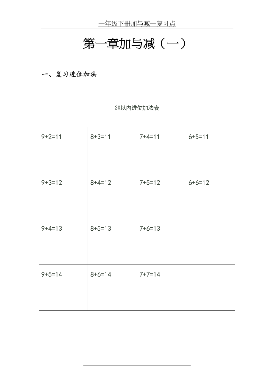 一年级下册加与减一复习点.doc_第2页