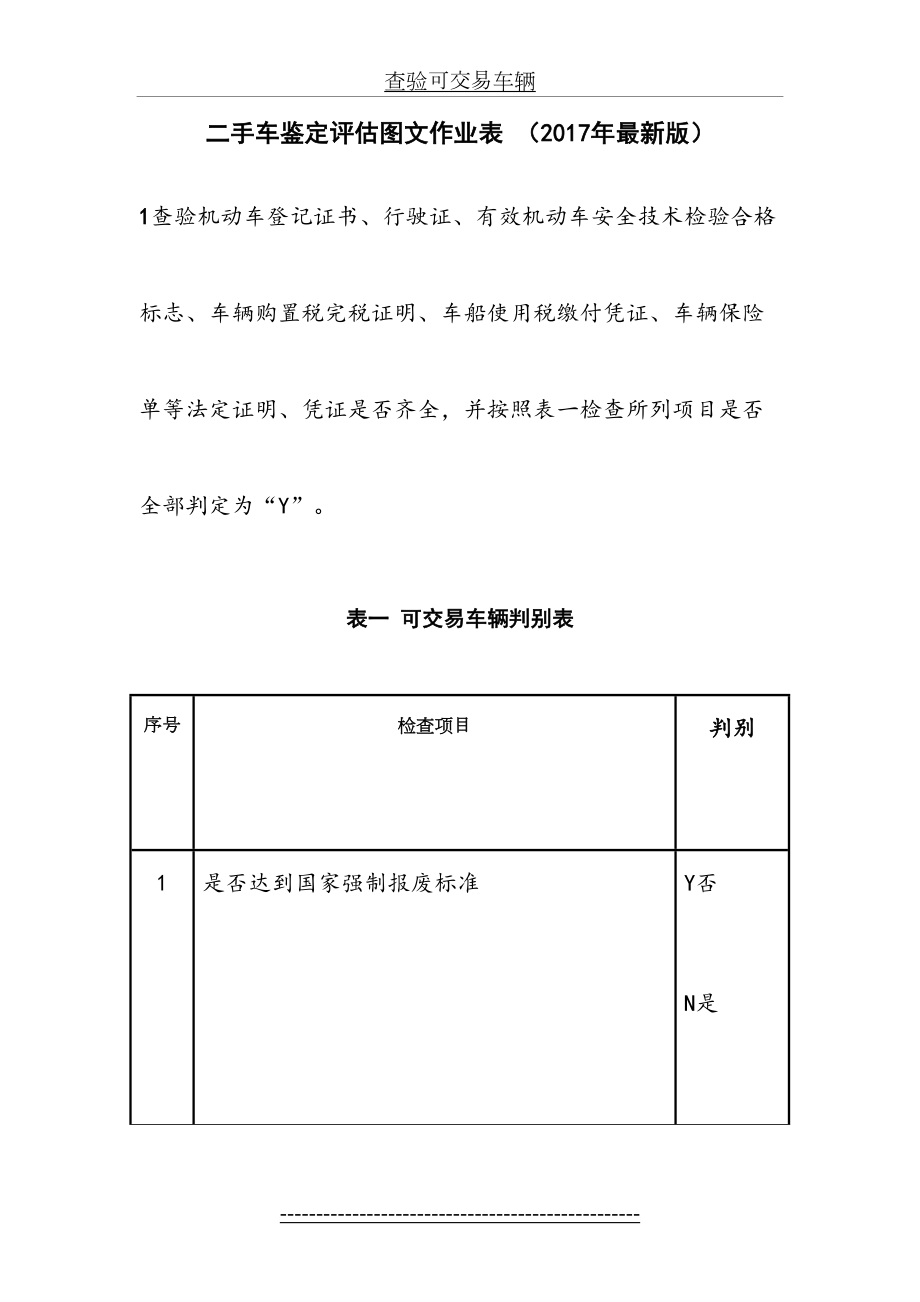 二手车鉴定评估图文作业表(最新版)(doc).doc_第2页