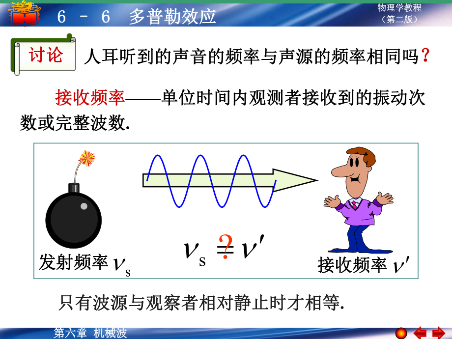 大学物理-多普勒效应ppt课件.ppt_第1页