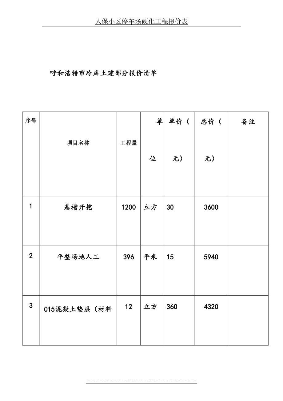 人保小区停车场硬化工程报价表.doc_第2页