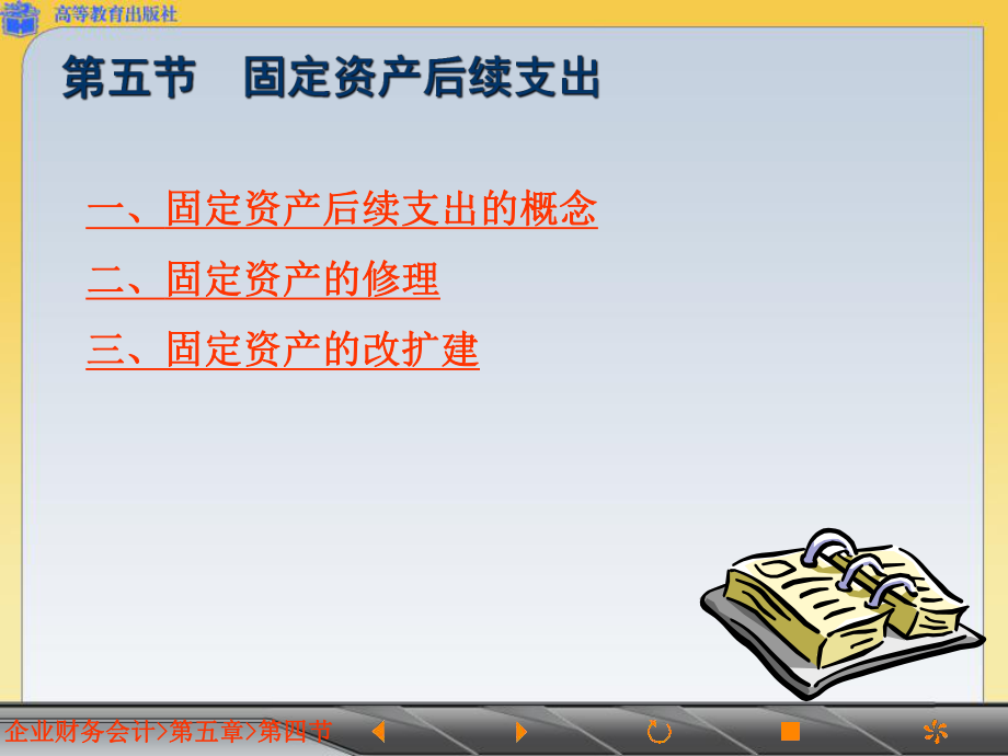 固定资产后续支出ppt课件.ppt_第2页