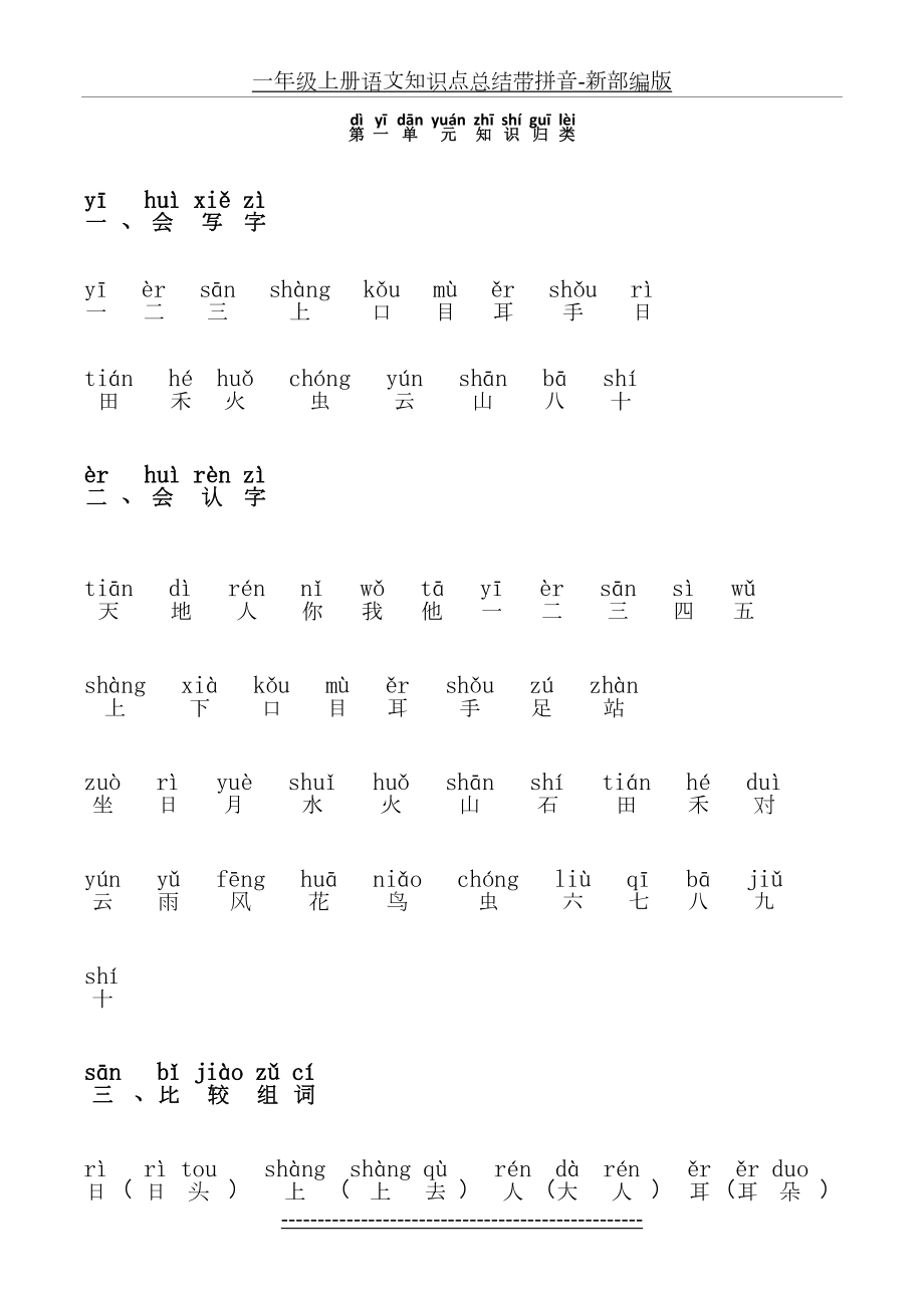 一年级上册语文知识点总结带拼音-新部编版.doc_第2页