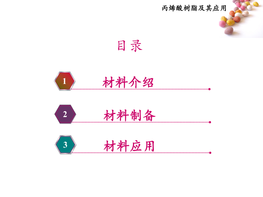 丙烯酸树脂与应用ppt课件.ppt_第2页