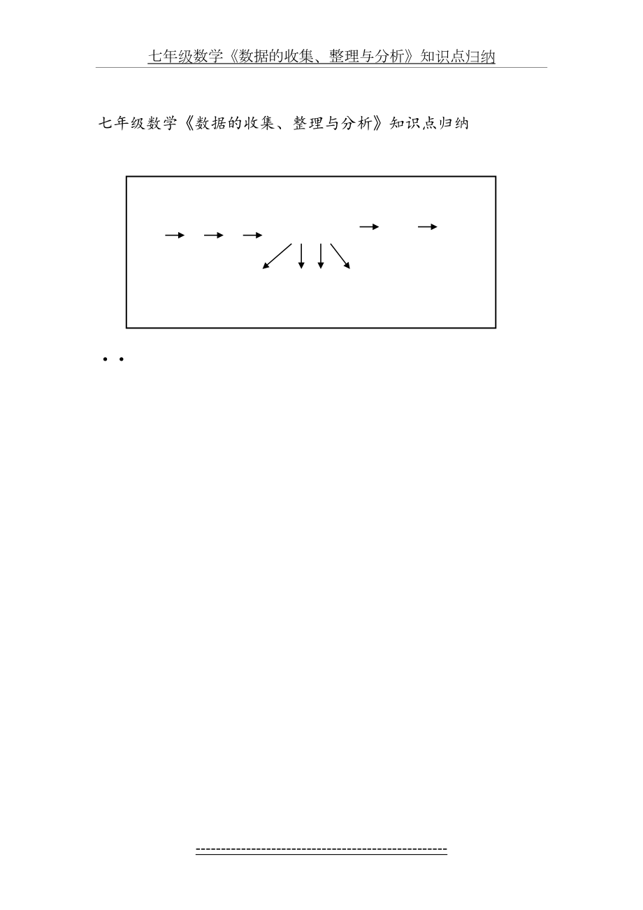 七年级数学《数据的收集、整理与分析》知识点归纳.doc_第2页