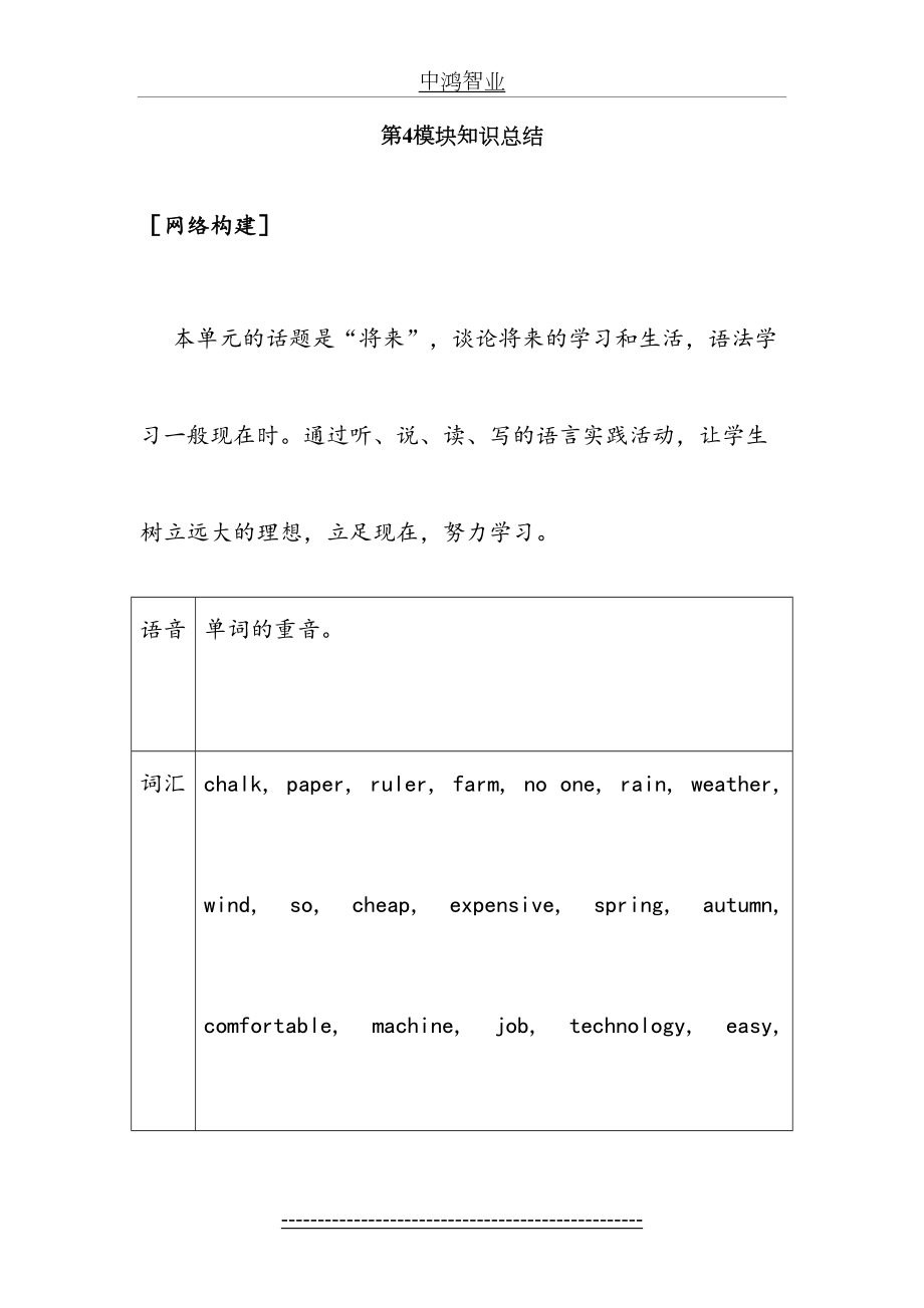 七年级英语外研版下册模块综合检测题(Module4-Life-in-the-future)附答案.doc_第2页