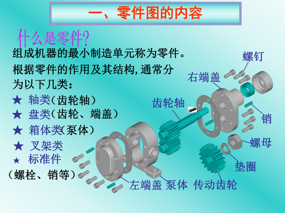 绘制轴的零件图ppt课件.ppt_第2页