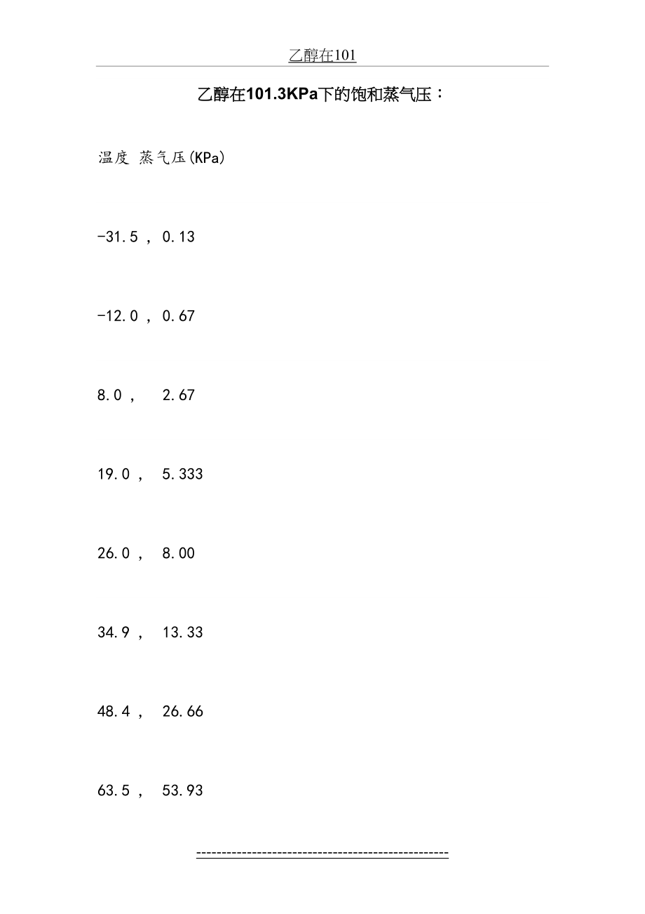 乙醇和水的饱和蒸汽压.doc_第2页