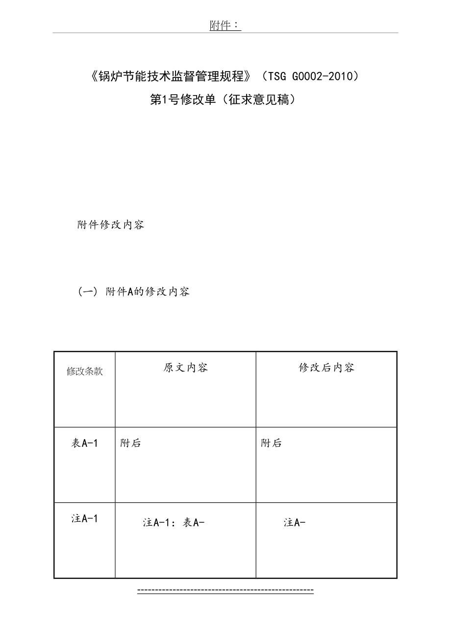 《锅炉节能技术监督管理规程》(tsgg0002).doc_第2页