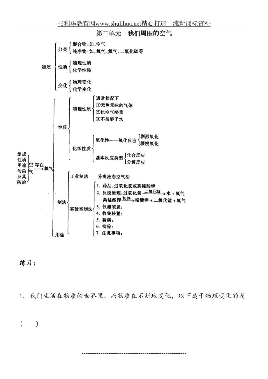 九年级化学我们周围的空气测试题.doc_第2页