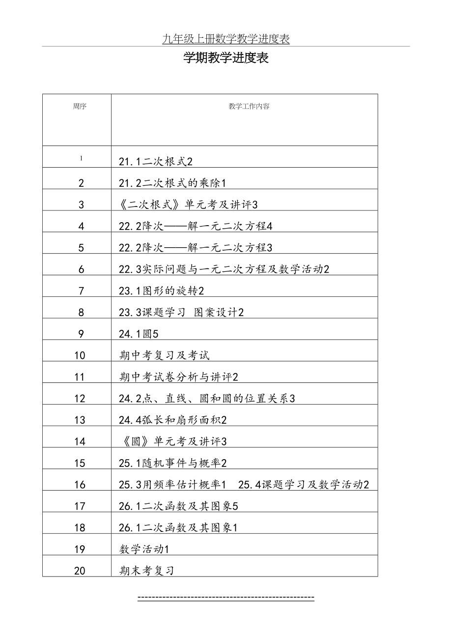 九年级(初三)数学上册教案(全册详细)[1].doc_第2页