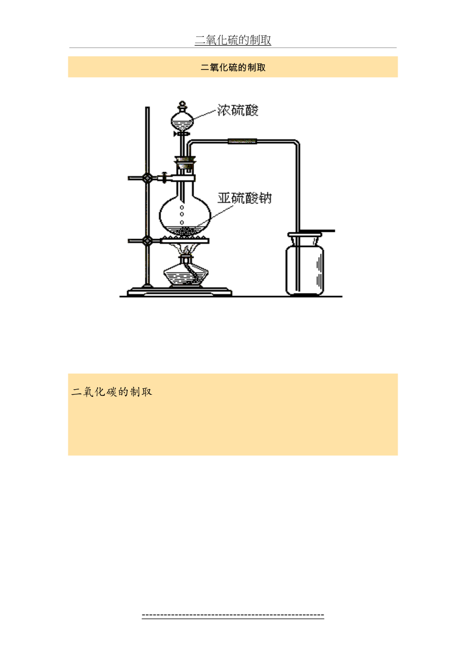 二氧化硫的制取.doc_第2页