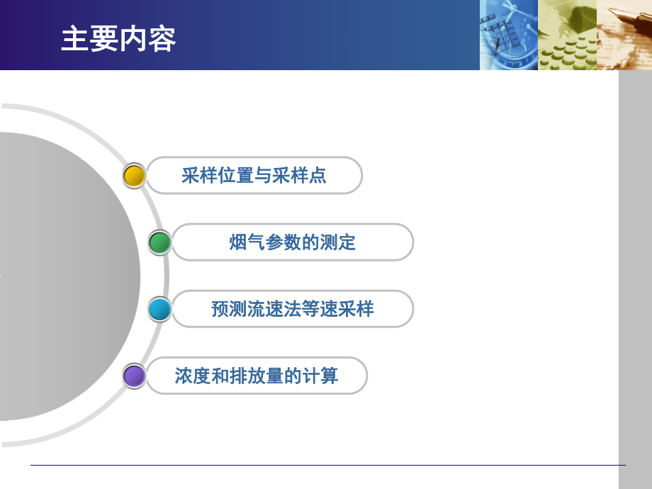 固定污染源排气中颗粒物测定ppt课件.ppt_第2页