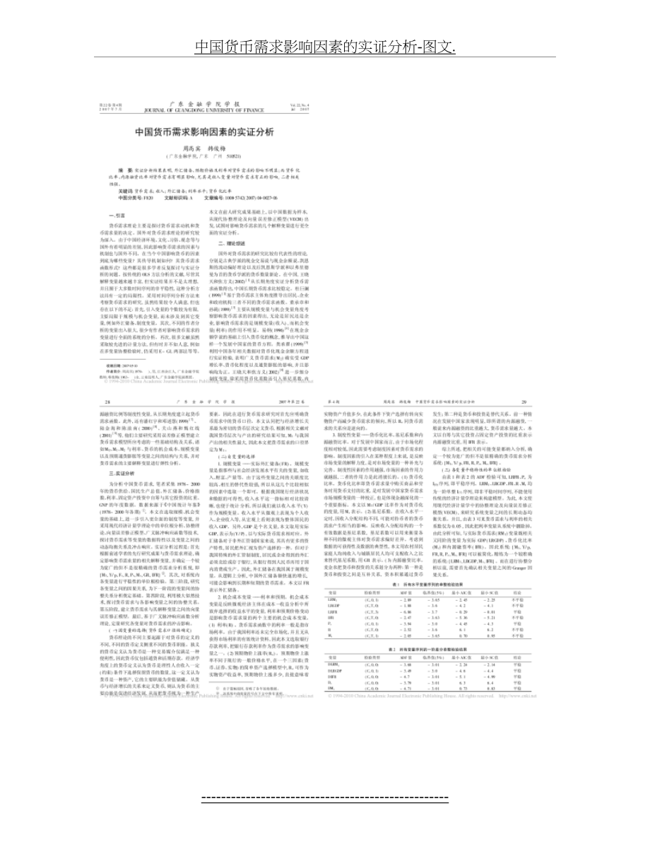 中国货币需求影响因素的实证分析-图文..doc_第2页