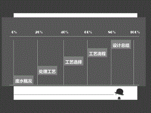 城市污水处理厂工艺流程设计ppt课件.ppt