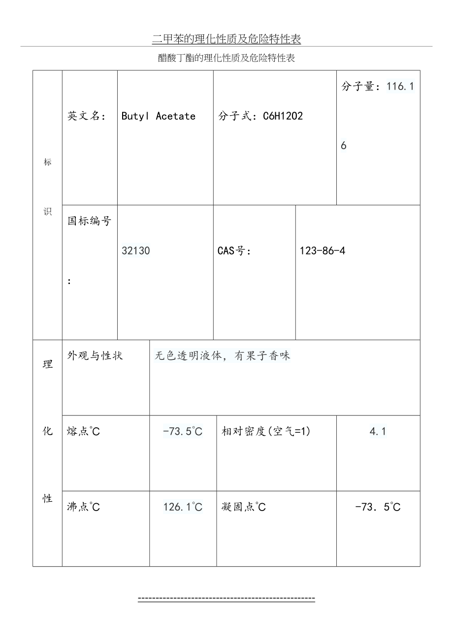 乙酸丁酯的危险特性表.doc_第2页