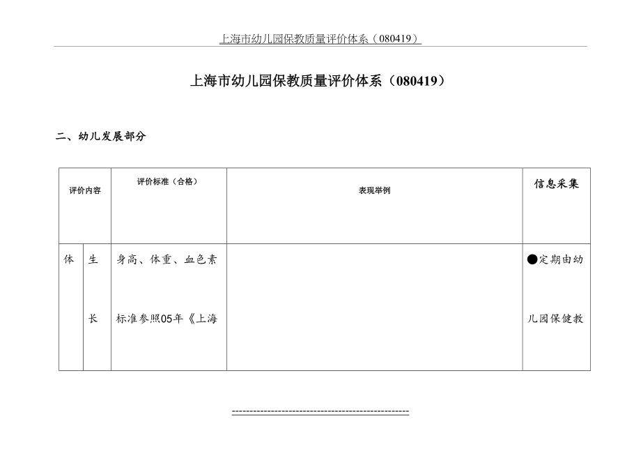 上海市幼儿园保教质量评价体系.doc_第2页