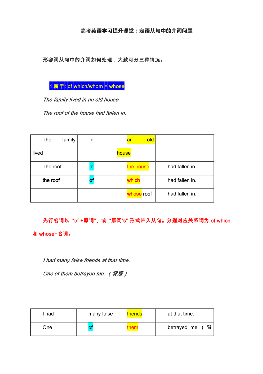 定语从句中的介词问题 讲义--高考英语学习提升课堂.docx_第1页