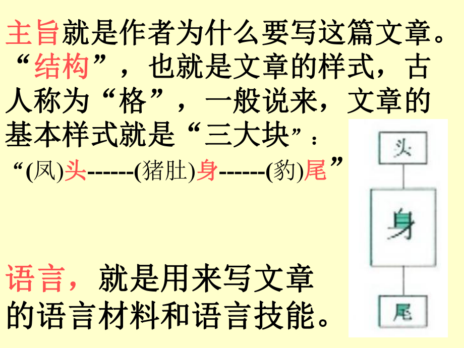 四年级写事作文ppt课件.ppt_第2页