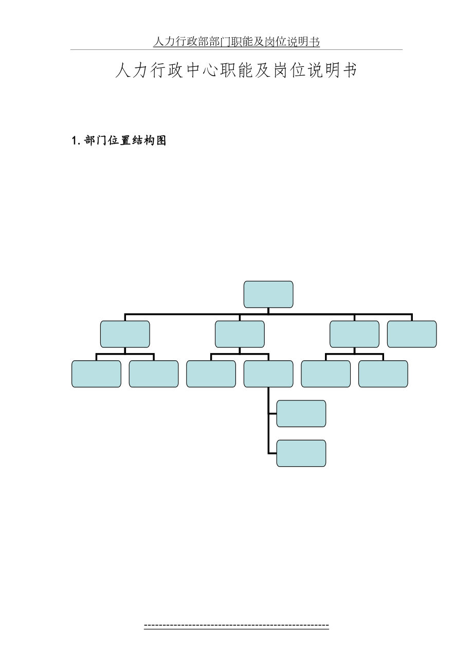 人力行政部部门职能及岗位说明书1.doc_第2页