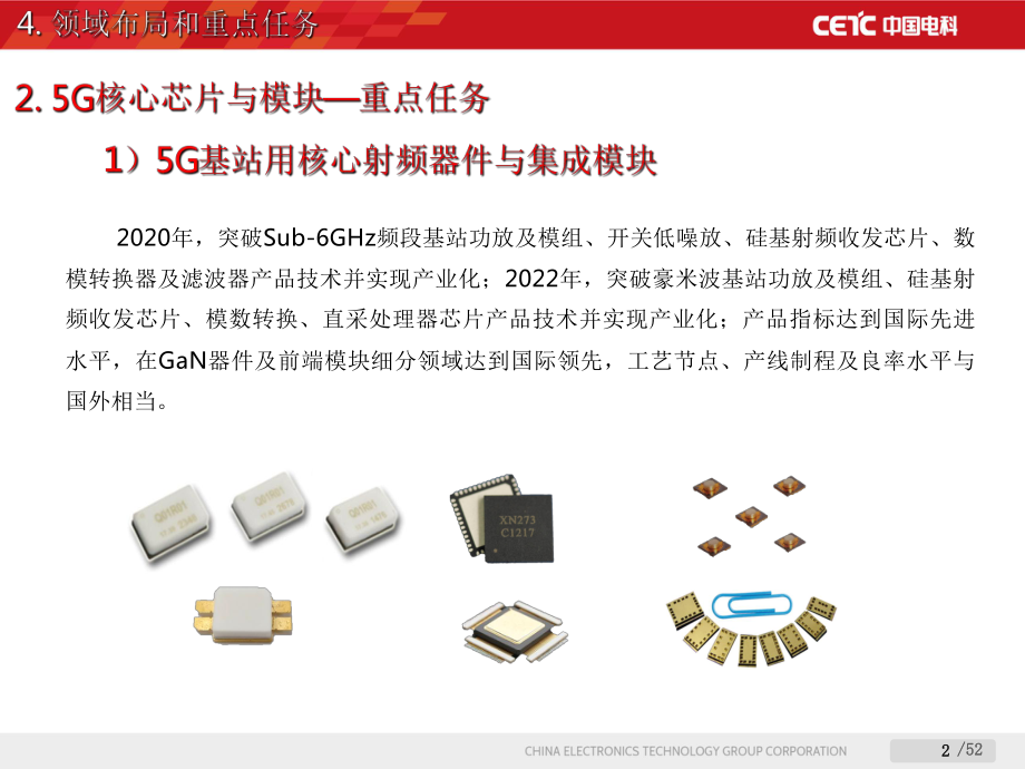 5G基站用核心射频器件与集成模块ppt课件.ppt_第2页