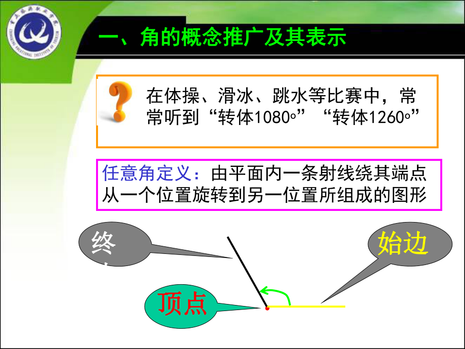 角的概念推广及弧度制ppt课件.ppt_第2页