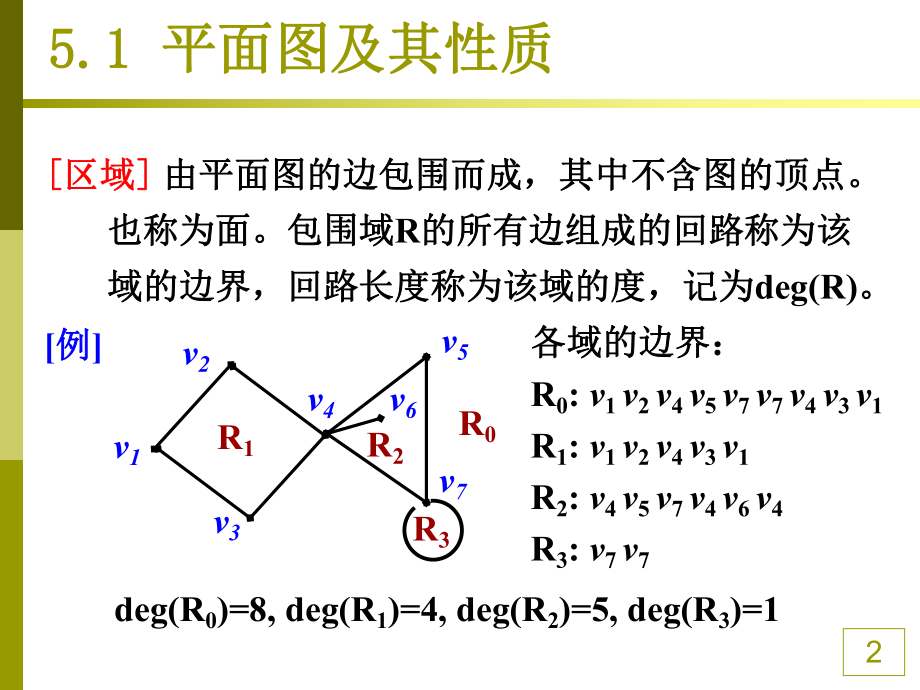 《图论》第5章平面图ppt课件.ppt_第2页