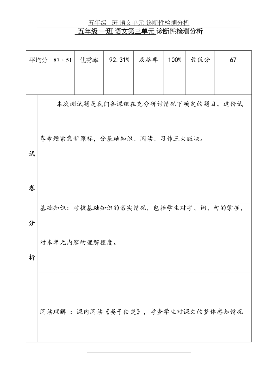 五下语文第三单元试卷分析.doc_第2页