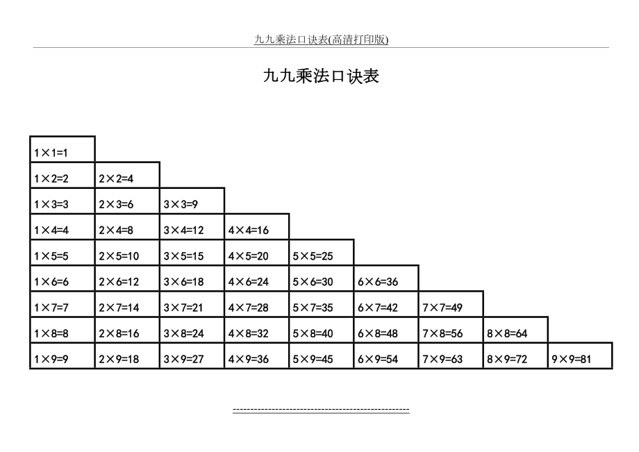 九九乘法口诀表(高清打印版).doc_第2页