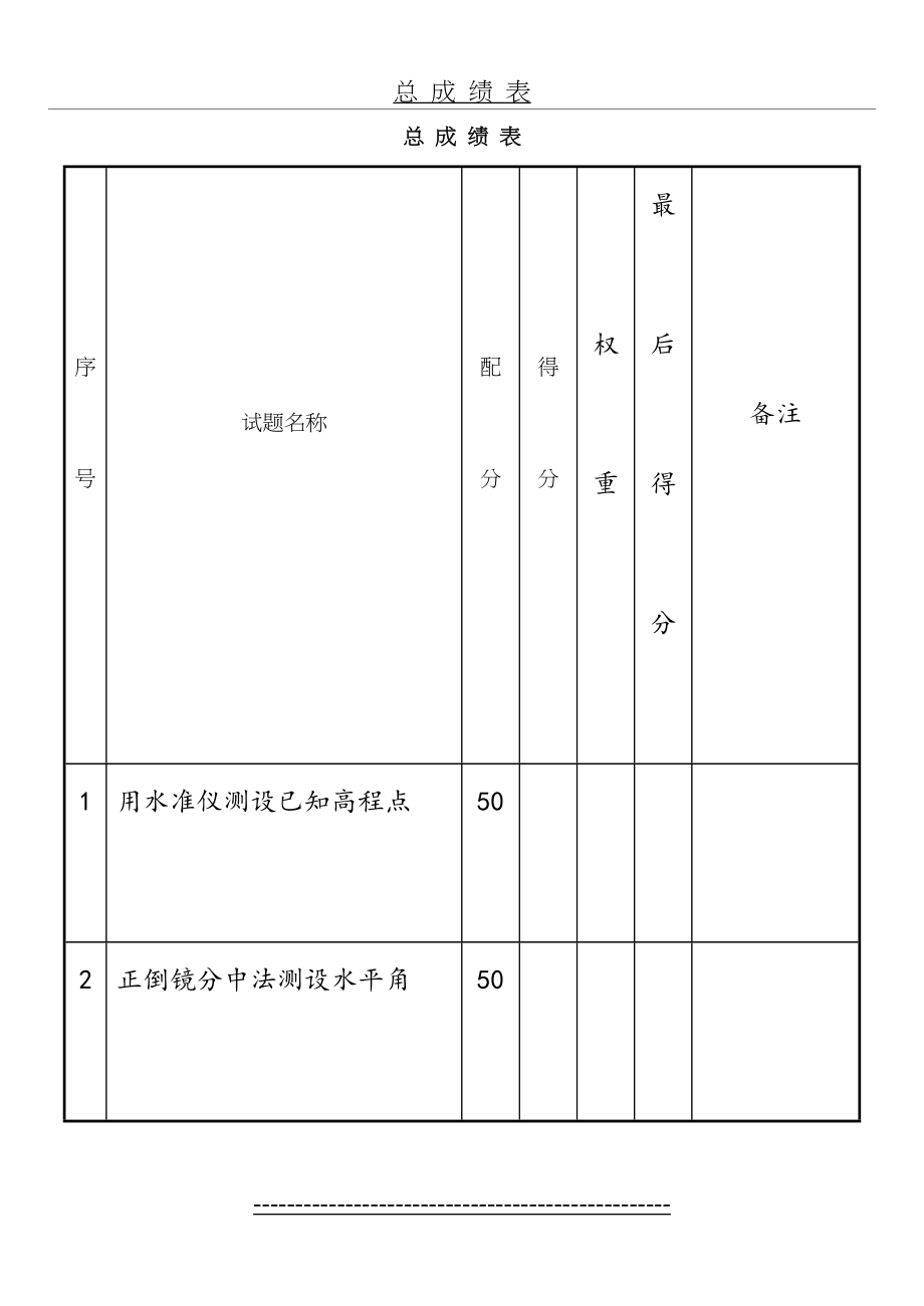 中级工程测量工操作技能考核评分记录表.doc_第2页