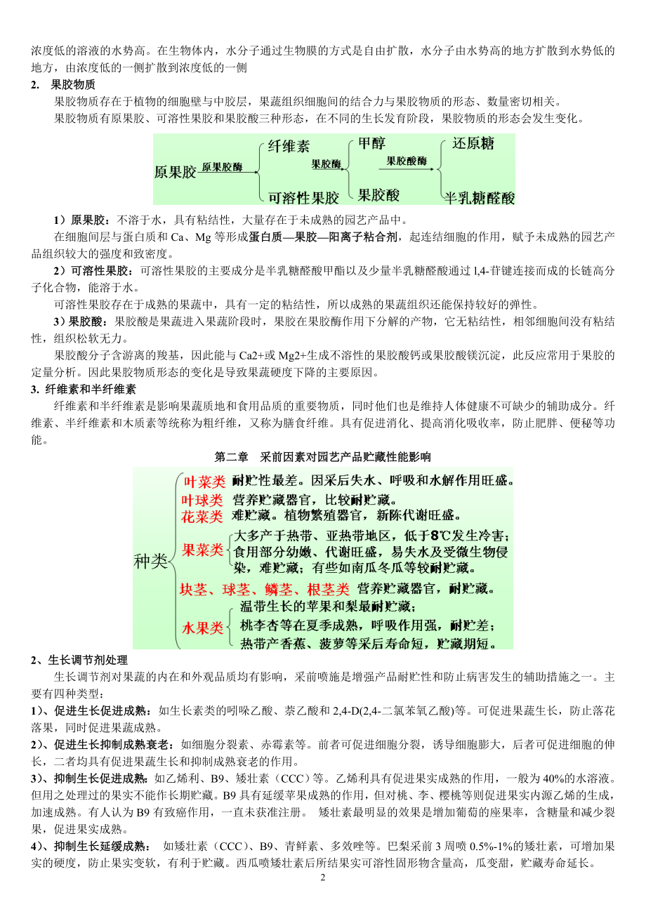 电大【园艺产品贮藏加工学】重点考试参考答案（已排版）.doc_第2页