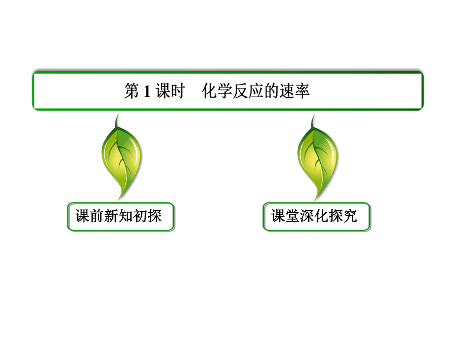 《化学反应的速率与限度》课件ppt.ppt_第2页