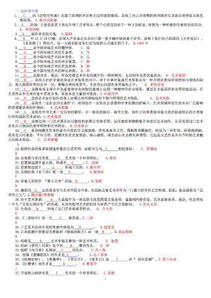 电大艺术学概论考试参考答案.docx